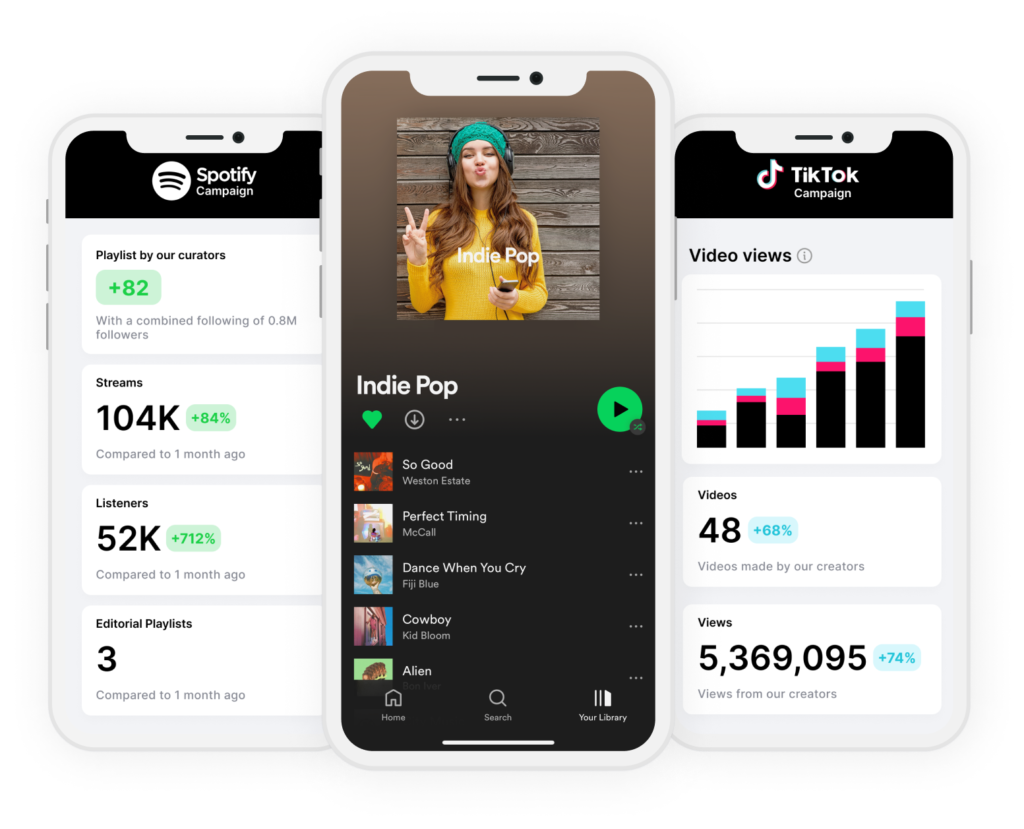 StreamsPromo Mobile Stats- Buy Spotify Streams Followers and monhtly listeners promotion