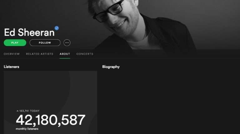 How Many Monthly Listeners on Spotify is Good – Understanding the Metrics